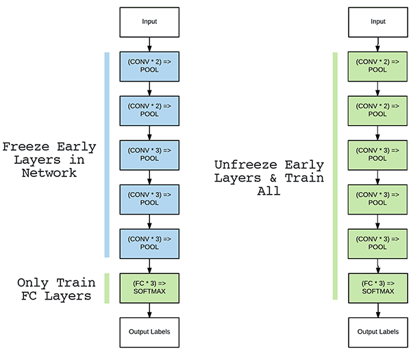/images/natural-language-computability/image-1.png