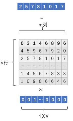 /images/natural-language-computability/image-17.png